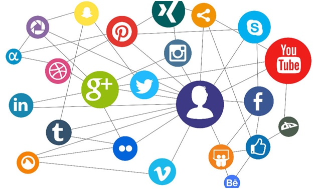 Social Media Platforms In The US