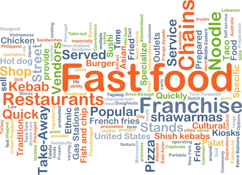 Fast Food Franchises In The World