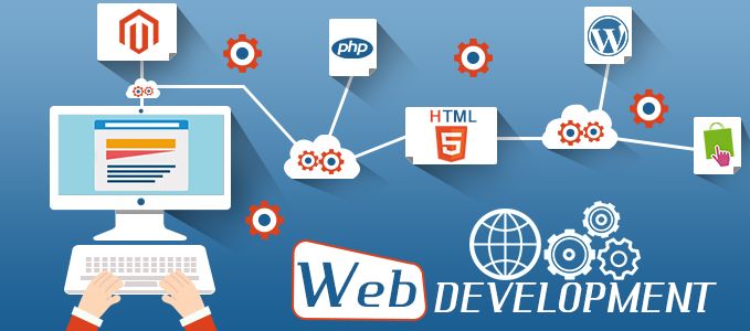 Explore Web Development- Innovative Ideas