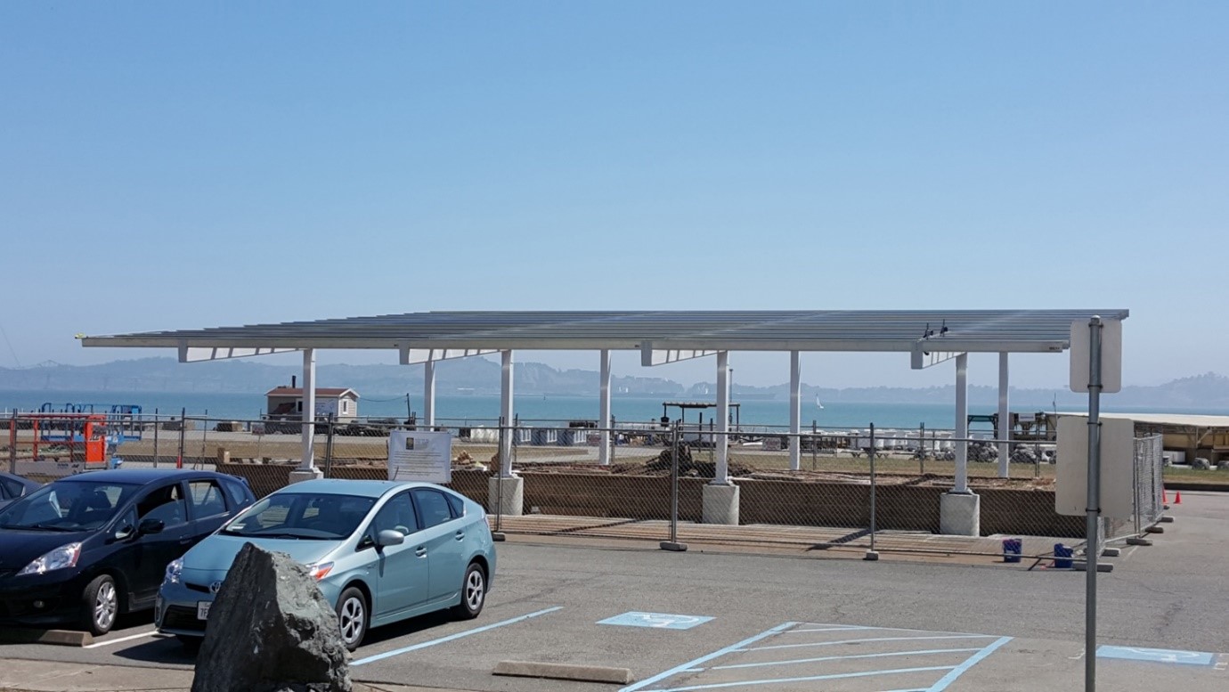 Benefits of a Solar Carport to Property Owners